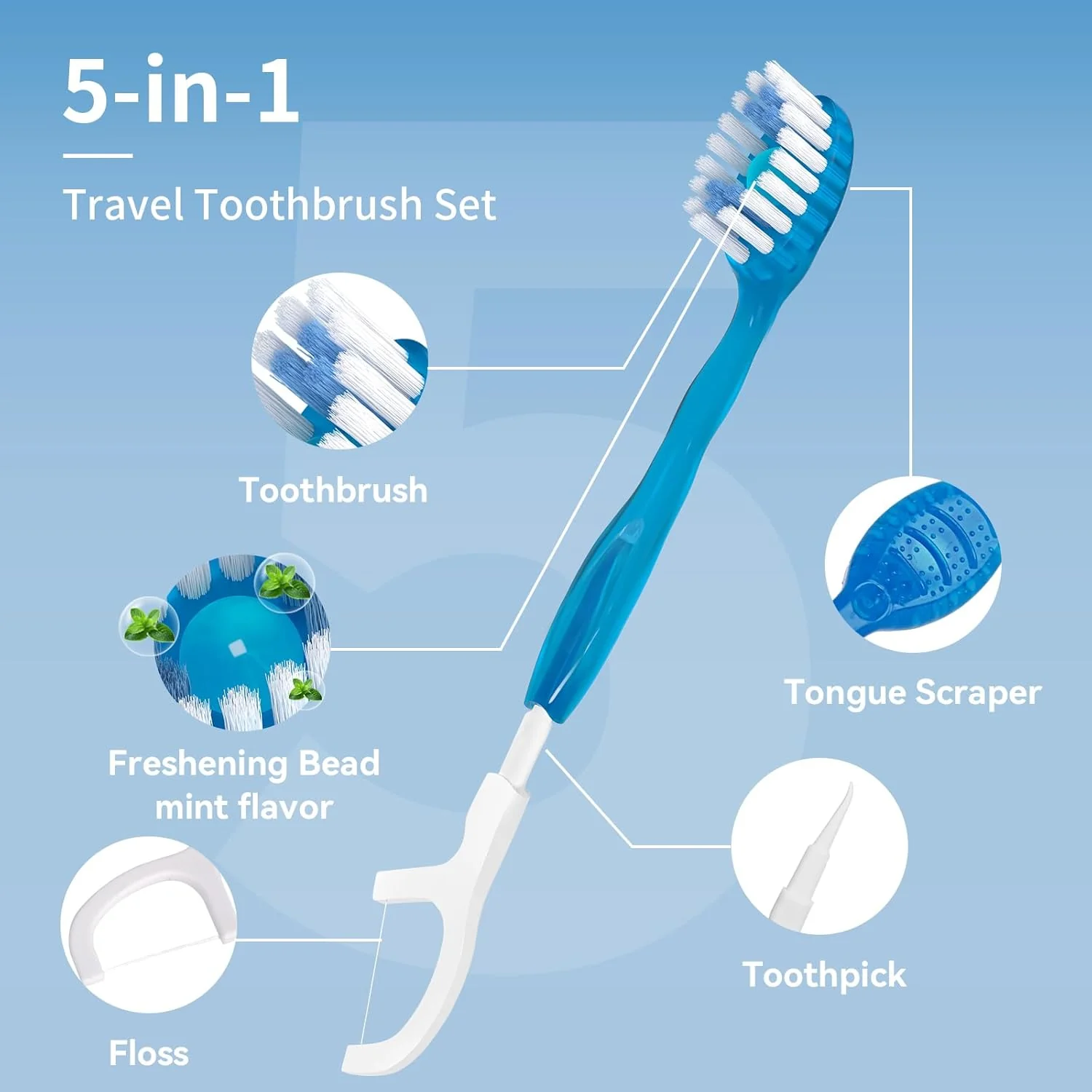 Morning After Pre-Pasted Travel Toothbrush (10 PCs) - Image 3