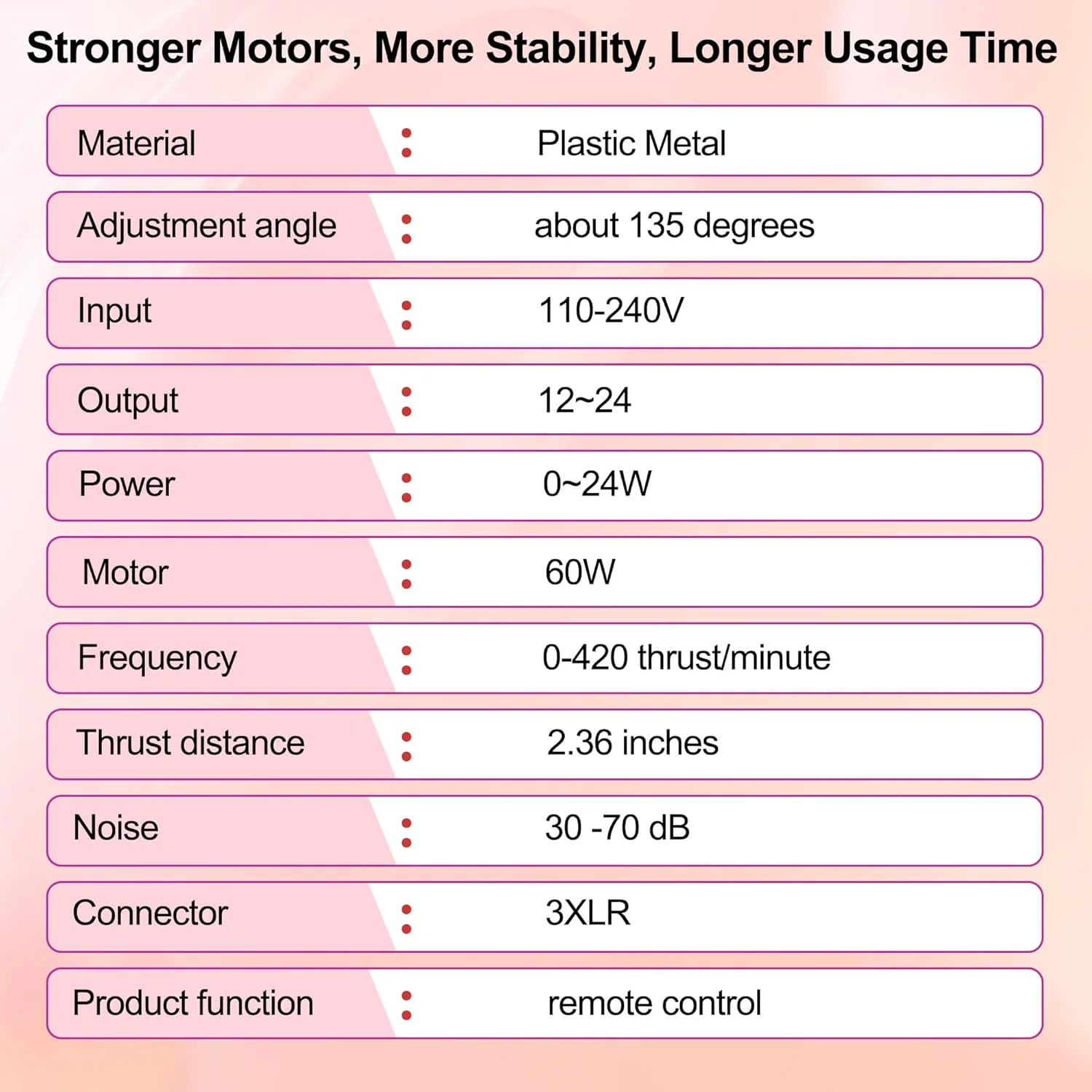 SparkEden Thrusting Sex Machine - Image 4