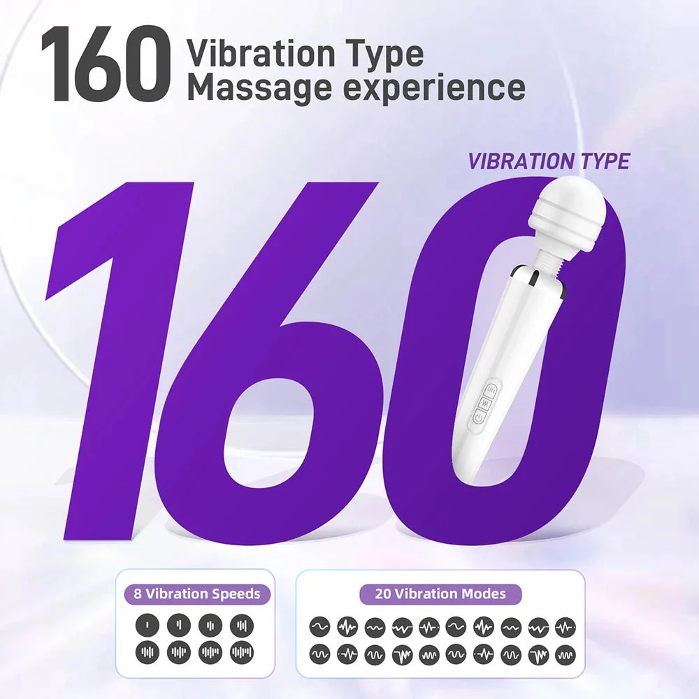 TitanWave 20 Mode Wand Vibrator - Image 8