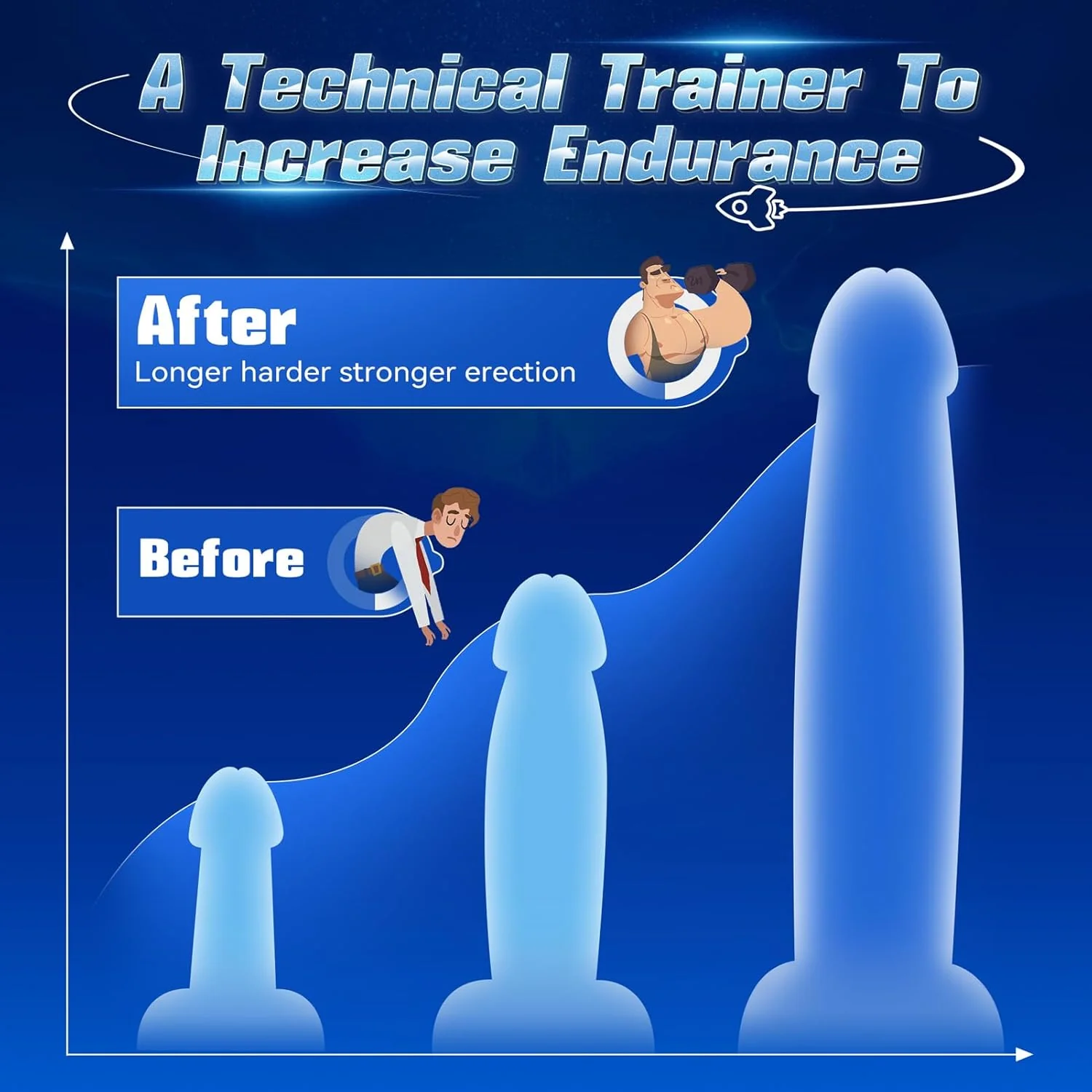 StaminaSync Increased Endurance Training Masturbator - Image 4